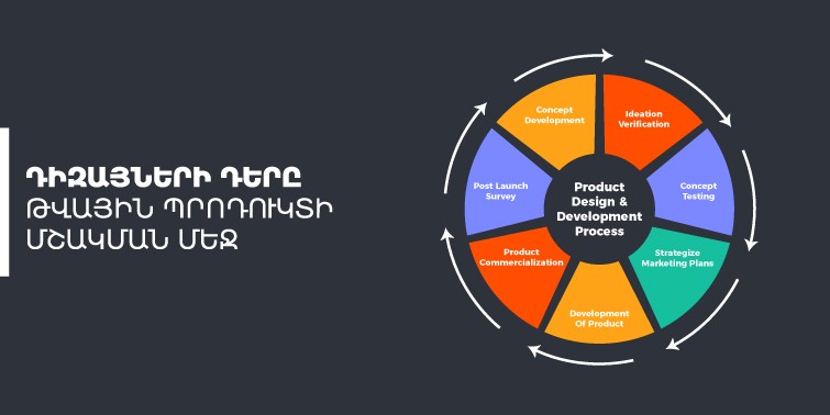 Դիզայների դերը թվային պրոդուկտի մշակման մեջ